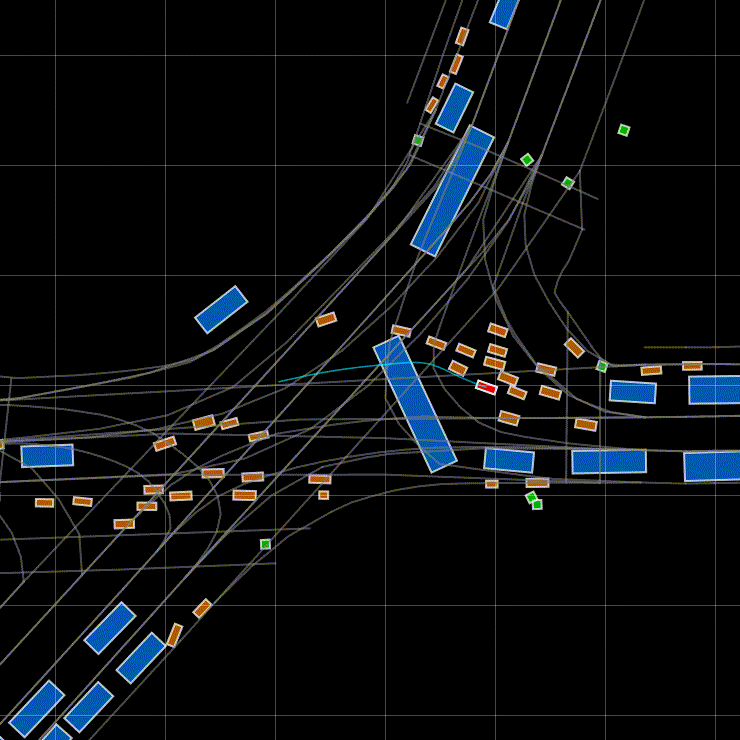 Congested Crossing 2