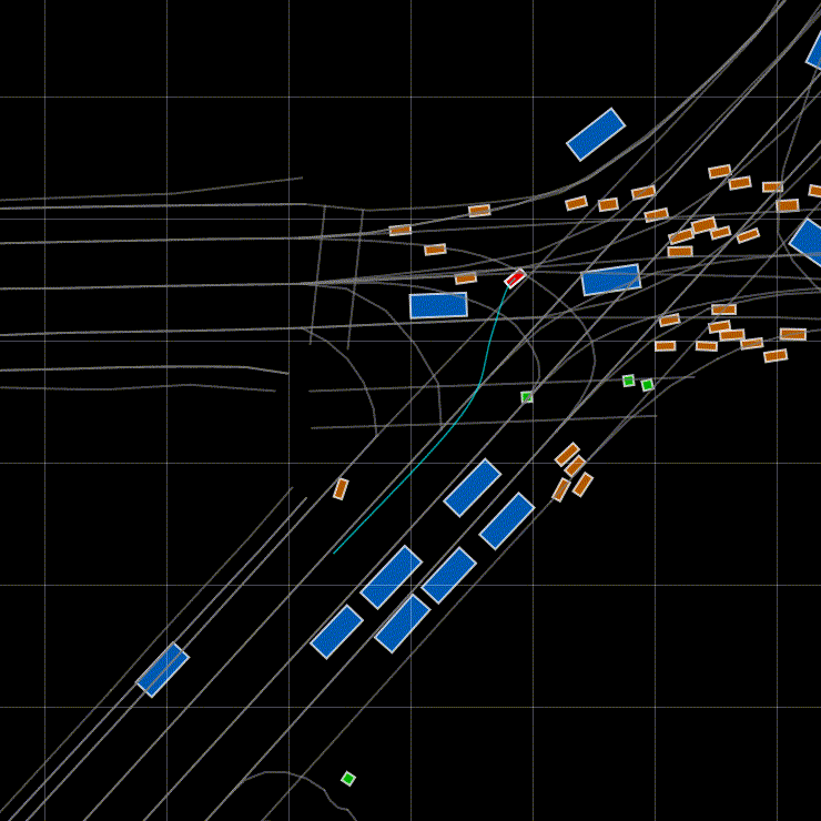 Congested Crossing 3